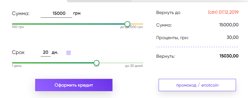 Moneyveo кредит онлайн на карту