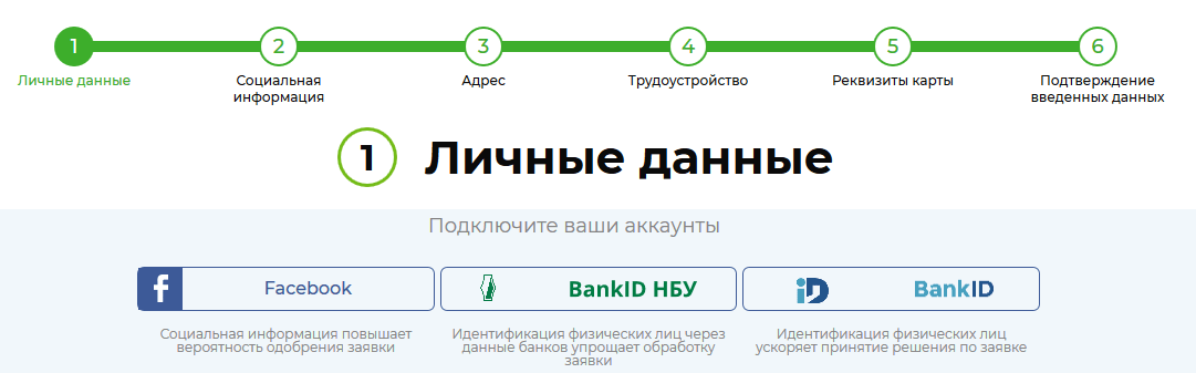 moneyveo регистрация