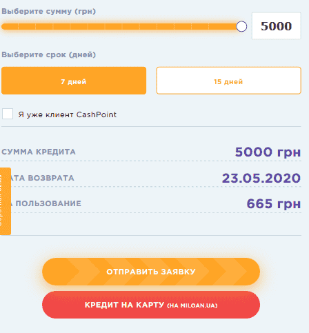 cash point кредит Украина