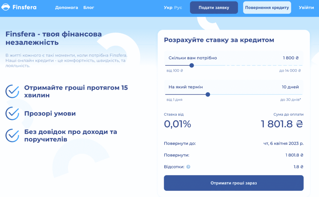 finsfera україна та як оформити кредит на карту онлайн