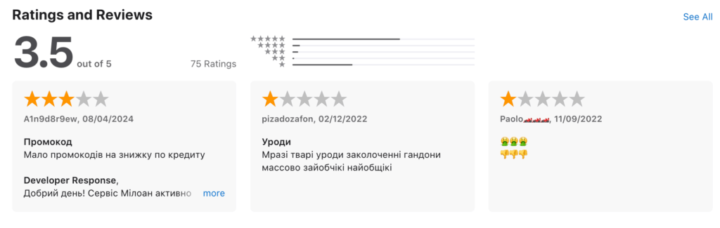 Відгуки про Мілоан мобільний додаток від iOS користувачів