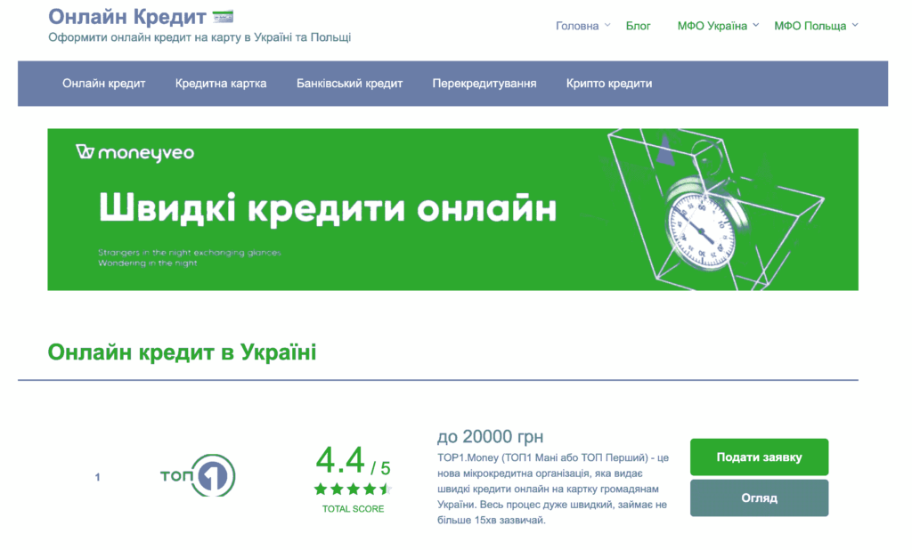 Використання сайту OnlineCredit.in.ua (правила)