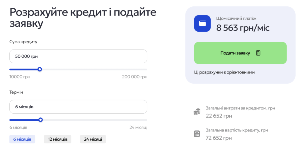 Amplio кредитний калькулятор