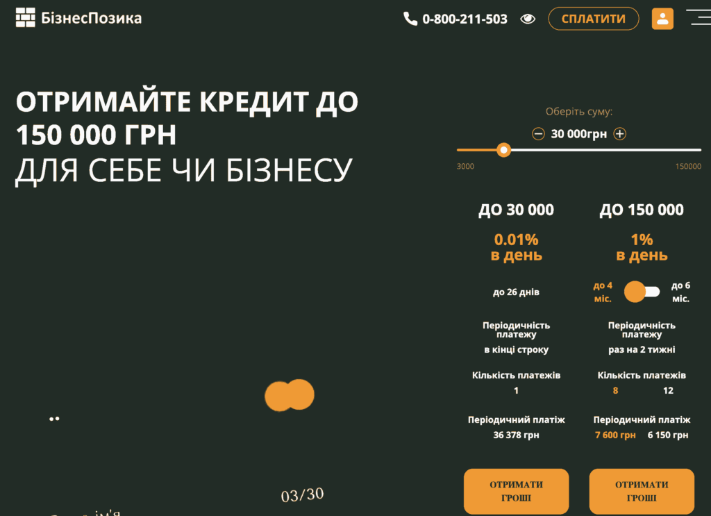 Бізнес Позика кредит онлайн для бізнесу та фізичних осіб