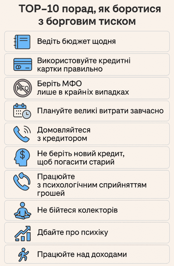 Як боротися з борговим тиском