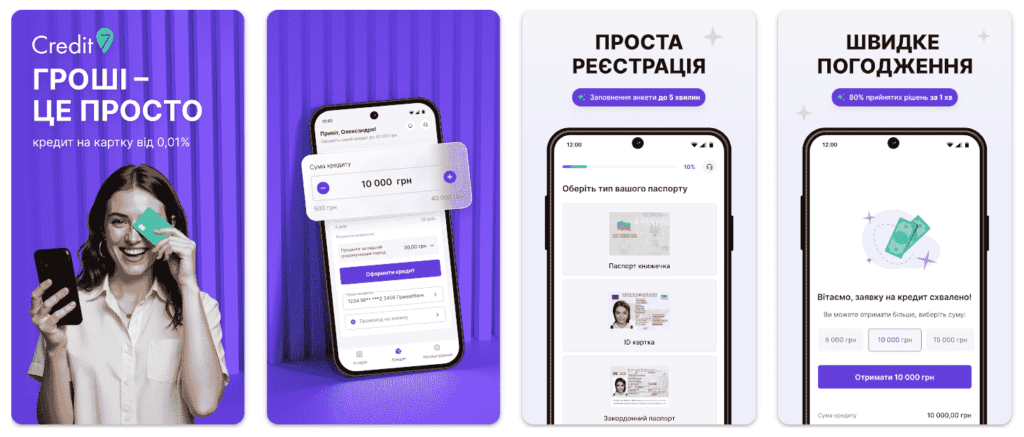 Мобільний додаток Credit7 iOS та Android