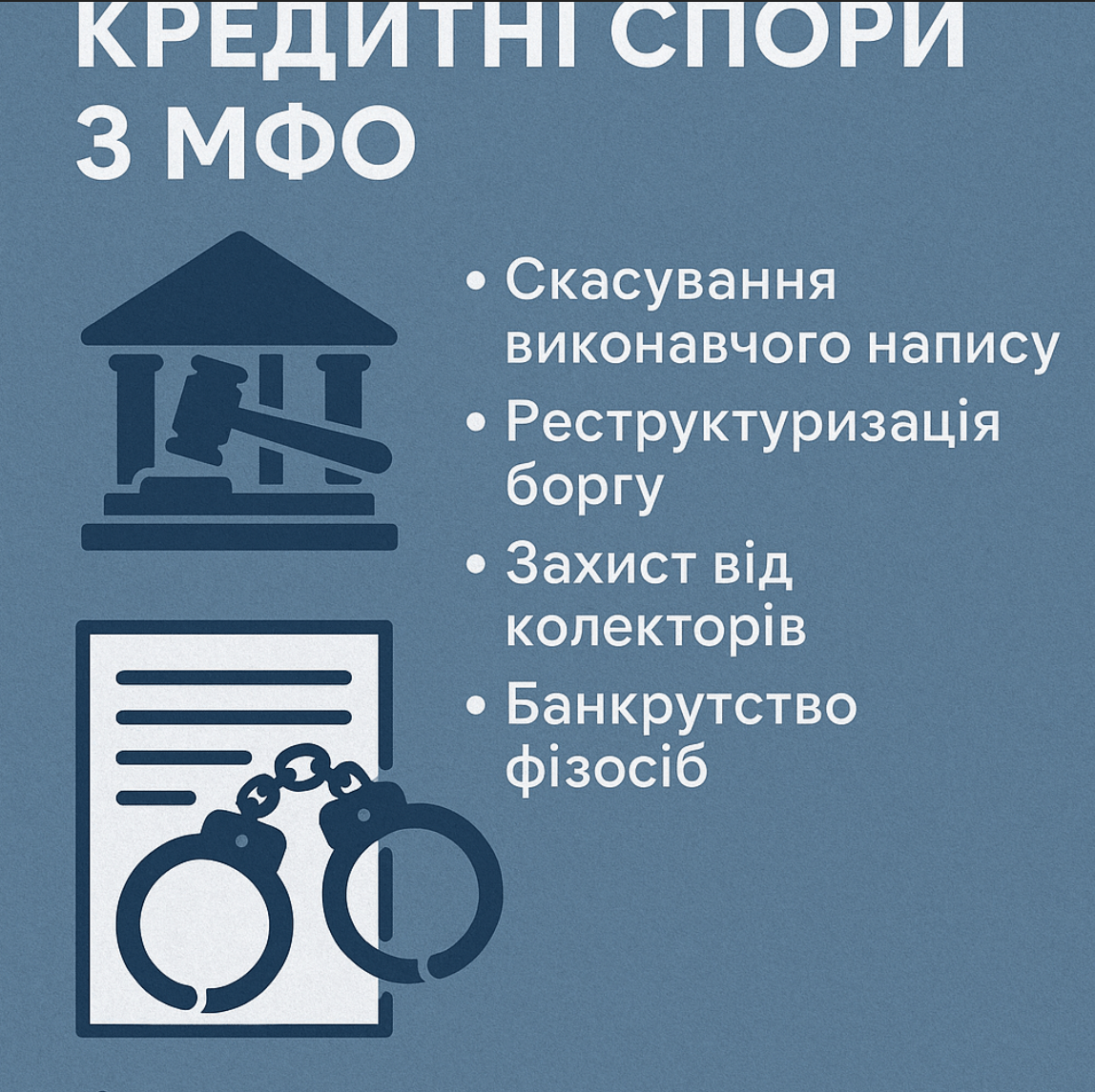 юридичні послуги по кредитам