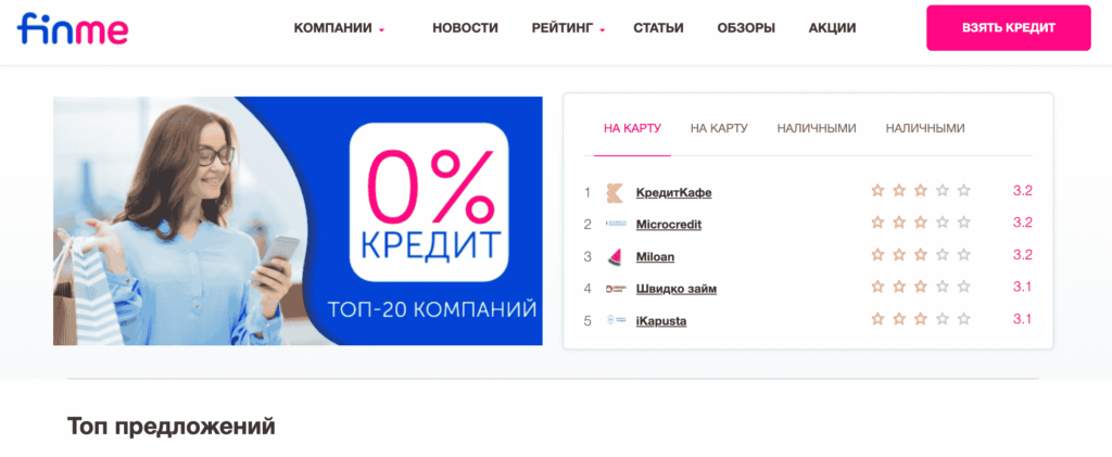 Finme кредит на карту