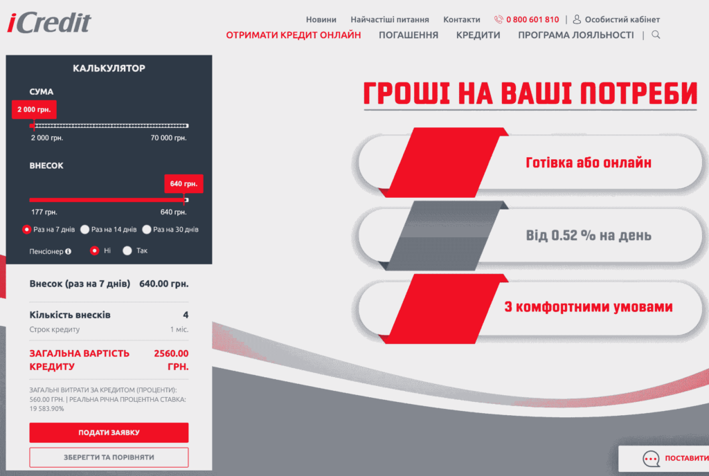 icredit україна