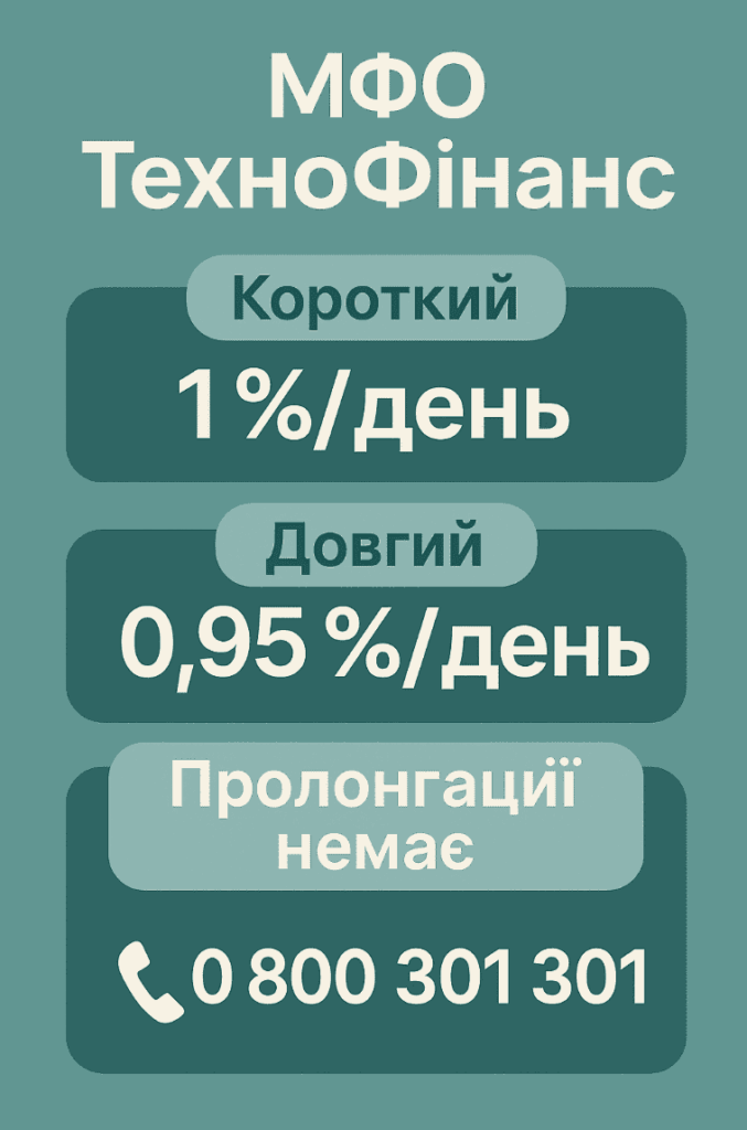 МФО Техно Фінанс