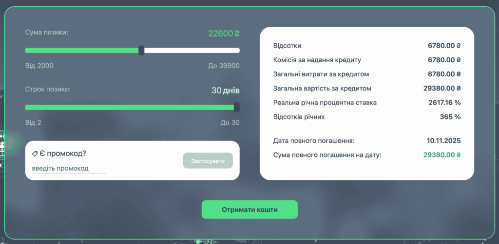 techno finance мфо