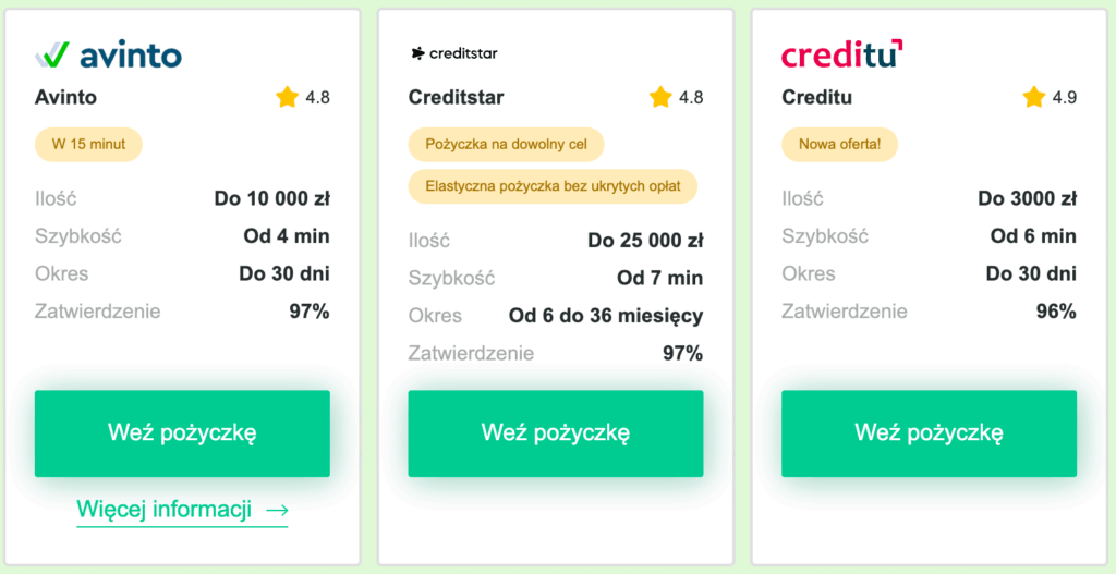 Crezu PL онлайн позика