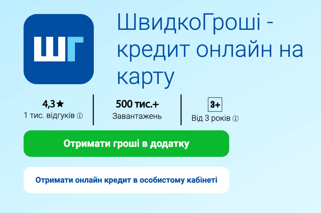 Швидко гроші онлайн кредит