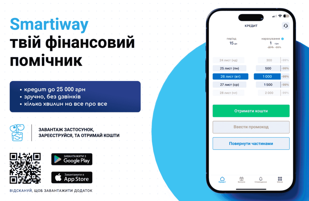 Smartiway кредит онлайн на картку