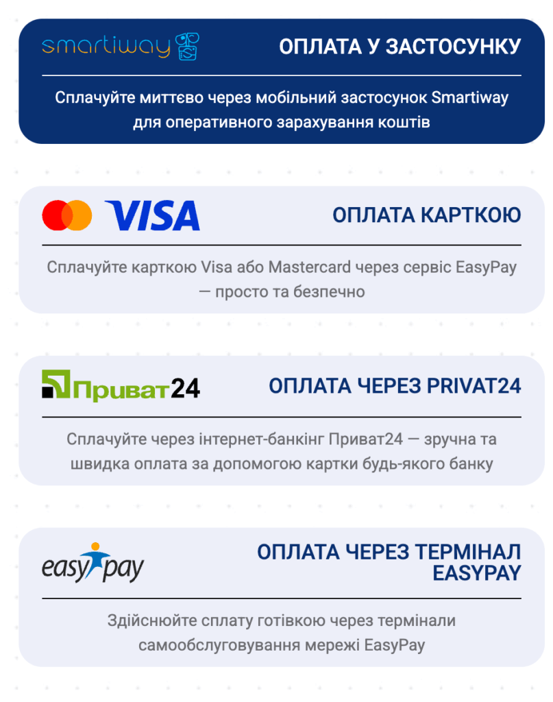 Smartiway оплатити кредит