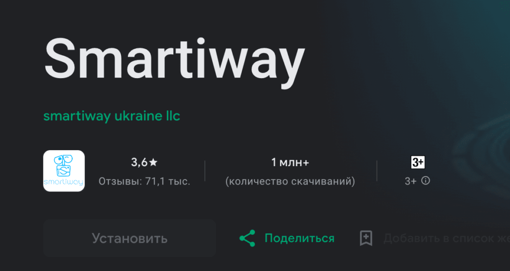 Smartiway відгуки на 2025 рік